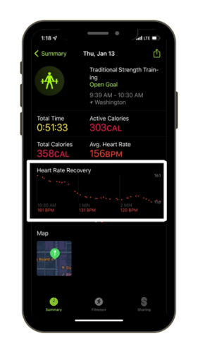 heart rate recovery on iphone